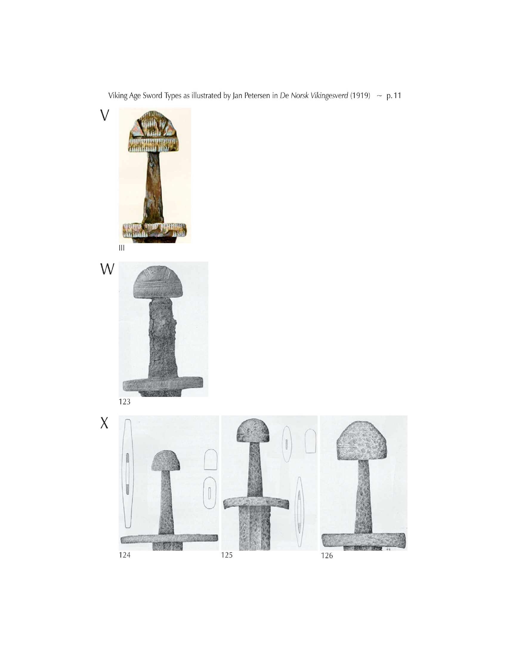 Viking sword types V W and X showing transition toward medieval sword forms